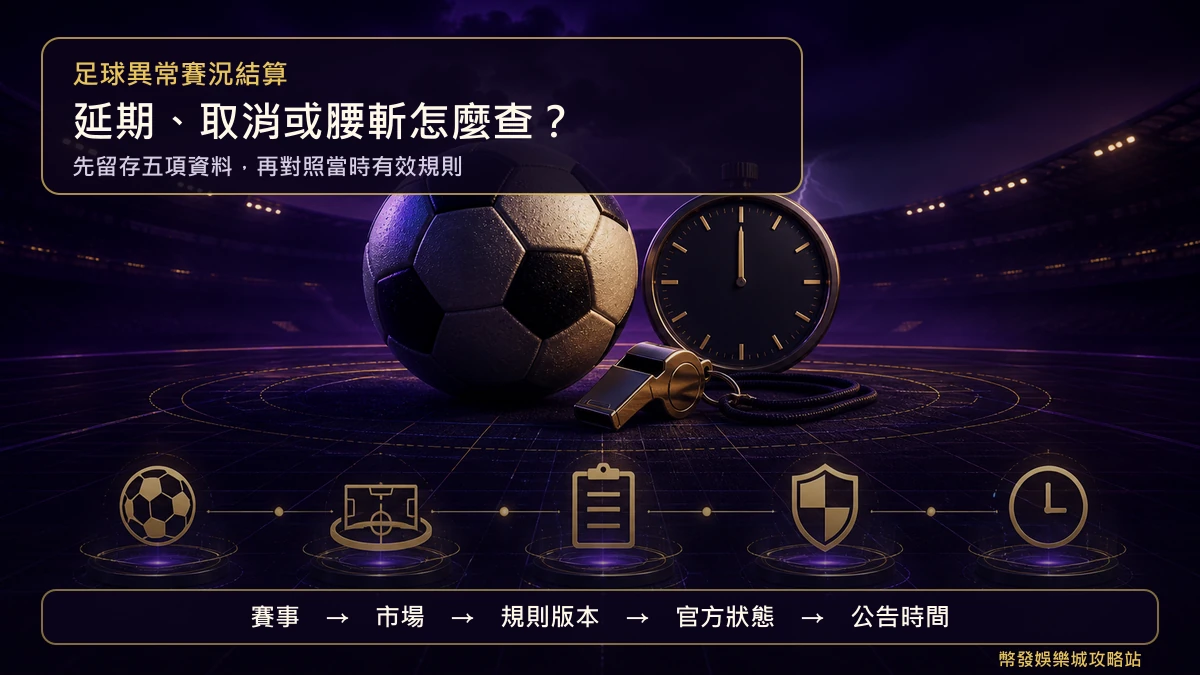 足球賽事延期取消或腰斬結算的五項規則核對流程圖